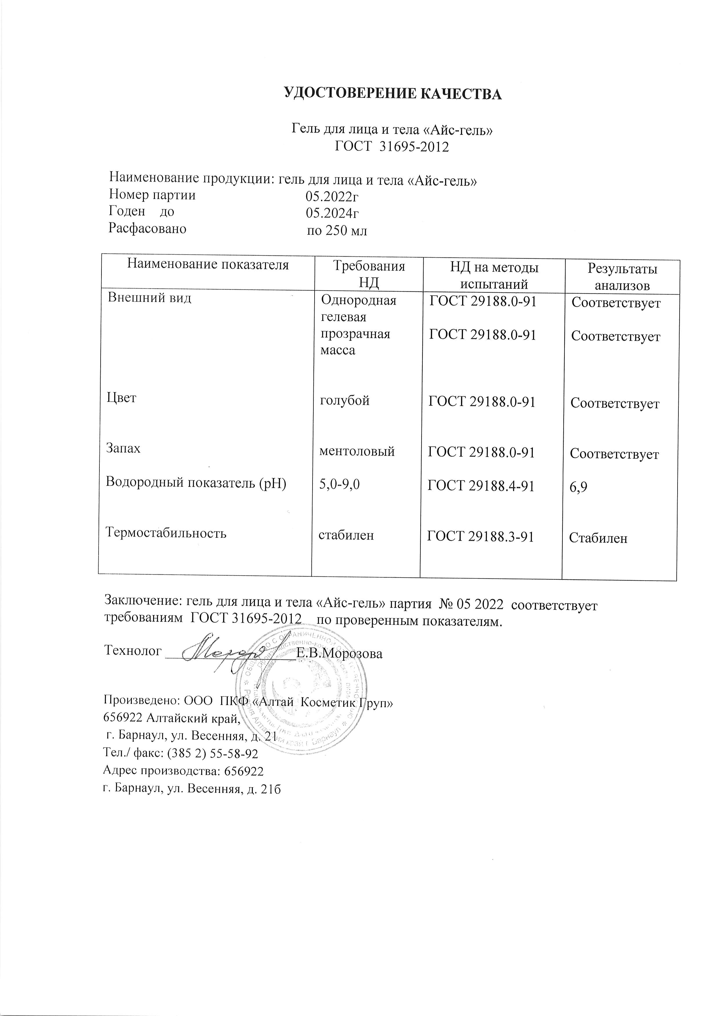 Паспорт №052022